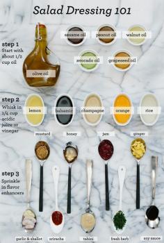 Salad Dressing 101 | Earthbound Farm Organic