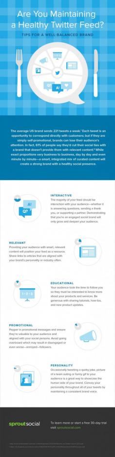 How to maintain a healthy Twitter feed