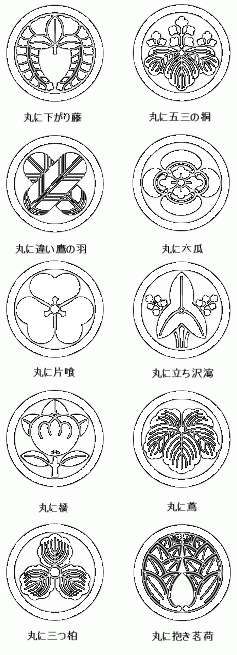 Japanese family crest, Kamon 家紋