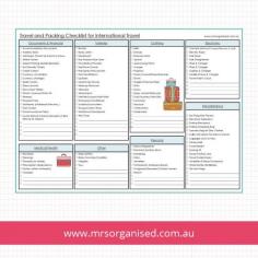 
                        
                            Travel and Packing Checklist … Free to Download …
                        
                    