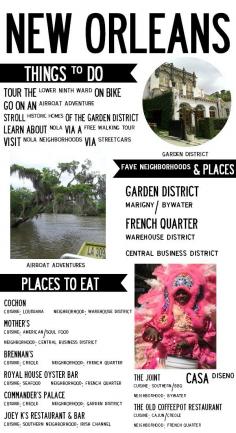 
                    
                        A Taste of Travel: New Orleans Mini Travel Guide - Casa Diseno LLC
                    
                