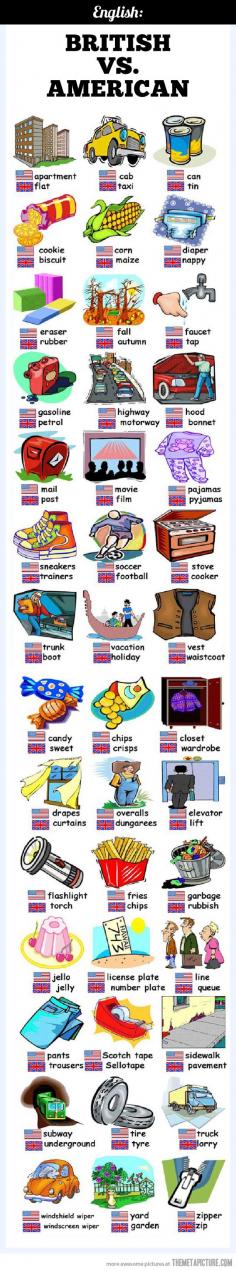 
                    
                        British and American English…
                    
                