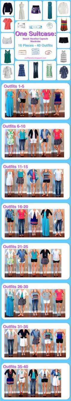 
                    
                        Outfit Posts: one suitcase: beach vacation capsule wardrobe
                    
                