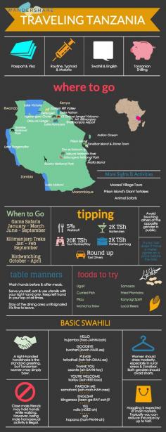 
                    
                        Tanzania Travel Cheat Sheet  Sign up at www.wandershare.com for high-res cheat sheet images.
                    
                