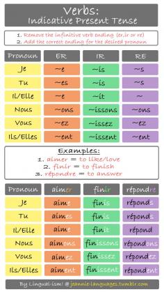 
                    
                        Lingualism!: Photo
                    
                