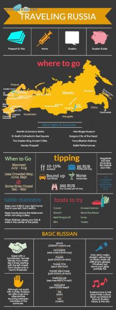 
                    
                        Russia Travel Cheat Sheet; Sign up at www.wandershare.com for high-res images.
                    
                