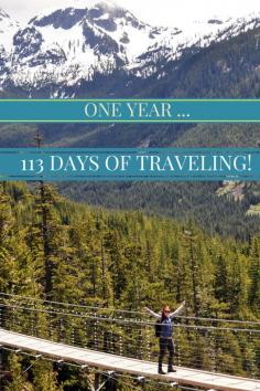 
                    
                        2014 in travel statistics - it's INSANE!
                    
                