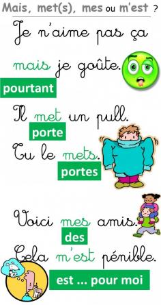 
                    
                        Affiche pour les homophones mais/met(s)/mes et m'est
                    
                