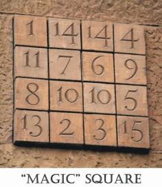 
                    
                        Sagrada Familia Magic Squares. From Six Secrets of Barcelona
                    
                