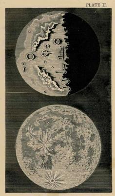 
                    
                        The Others 1876 the moon original rare antique celestial by antiqueprintstore
                    
                