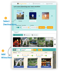 How to plan a trip Itinerary in TripHobo trip planner