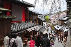 Kyoto Travel Guide