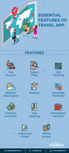 Essential Features of Travel App