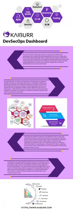 DevSecOps services make up the backbone of DevOps within an organization, providing the service metrics thatsupport the ongoing improvement of service delivery and performance across DevOps toolchains. It’s crucial to monitor these metrics in order to detect any delays or performance issues early on. So you can make necessary adjustments to improve response time and overall service quality. An excellent way to do this is by creating a DevOps dashboard using Google Sheets as an inexpensive and easy-to-manage solution that offers several benefits over more complex products such as Splunk and Dynatrace.
Visit us:https://www.kaiburr.com/blog/devops-dashboards/
