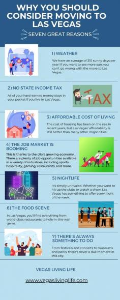 Why are people moving to Las Vegas? This city is much more than just a tourist destination, and it offers something for everyone. Whether you're looking for excitement or relaxation, here are seven reasons why people are making the move to Las Vegas:

1. Weather
2. No state income tax
3. Affordable cost of living
4. The job market is booming
5. Nightlife
6. The food scene
7. There's always something to do

Whether you're looking for an exciting place to live or just a fun weekend getaway, Las Vegas should be at the top of your list. If you have any questions, reach out to me by phone or email. Also, let me know what you love about living in Las Vegas!

#vegaslivinglife #homeforsaleinlasvegas #realestateagentinlasvegas

vegaslivinglife, homeforsaleinlasvegas, realestateagentinlasvegas

Website- https://vegaslivinglife.com
Home for Sale in Las Vegas- https://vegaslivinglife.com/neighborhoods/las-vegas
Know More Here- https://vegaslivinglife.com/blog/7-reasons-to-move-to-las-vegas