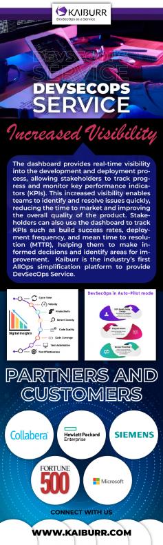 The concept of DevOps has revolutionized the way software development and operations are managed. DevOps brings together the development and operations teams, ensuring they collaborate and communicate throughout the development lifecycle. One of the most significant challenges in DevOps is managing the large amount of data generated during the development process. A DevOps dashboard can help organizations overcome this challenge by providing a centralized platform for tracking metrics and monitoring key performance indicators. In this blog post, Kaiburr will discuss the benefits of using the dashboard in your organization.