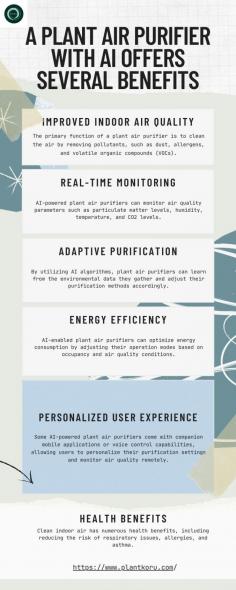 Improved Indoor Air Quality: The primary function of a plant air purifier is to clean the air by removing pollutants, such as dust, allergens, and volatile organic compounds (VOCs). The integration of AI technology enhances the purification process by continuously monitoring air quality and adjusting the purification settings accordingly, ensuring optimal performance.

Real-time Monitoring: AI-powered plant air purifiers can monitor air quality parameters such as particulate matter levels, humidity, temperature, and CO2 levels. This real-time monitoring enables the device to provide accurate data about the indoor environment, allowing users to take appropriate actions to maintain a healthy living or working space.

Adaptive Purification: By utilizing AI algorithms, plant air purifiers can learn from the environmental data they gather and adjust their purification methods accordingly. This adaptive purification ensures that the device operates efficiently based on the specific needs of the indoor environment, leading to more effective air purification.

Energy Efficiency: AI-enabled plant air purifiers can optimize energy consumption by adjusting their operation modes based on occupancy and air quality conditions. This feature helps conserve energy and reduce electricity costs compared to traditional air purifiers that run continuously at fixed settings.

Personalized User Experience: Some AI-powered plant air purifiers come with companion mobile applications or voice control capabilities, allowing users to personalize their purification settings and monitor air quality remotely. This level of control and customization enhances the user experience and promotes a healthier living environment.

Health Benefits: Clean indoor air has numerous health benefits, including reducing the risk of respiratory issues, allergies, and asthma. Plant air purifiers with AI contribute to creating a healthier indoor environment by effectively removing harmful pollutants and enhancing overall air quality.

Know More Here-

https://www.plantkoru.com/
