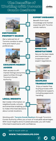 Searching for a condo in Toronto can be overwhelming but it does not have to be. With Toronto's Condo Authority our skilled realtors take the guesswork out of the equation. They have their fingers on the pulse of the city's ever changing condo market helping you find the perfect match for your lifestyle and preferences.